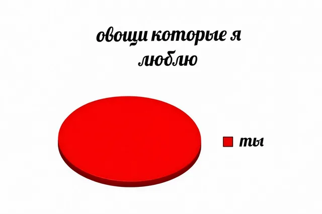 Ты — мой самый любимый овощ