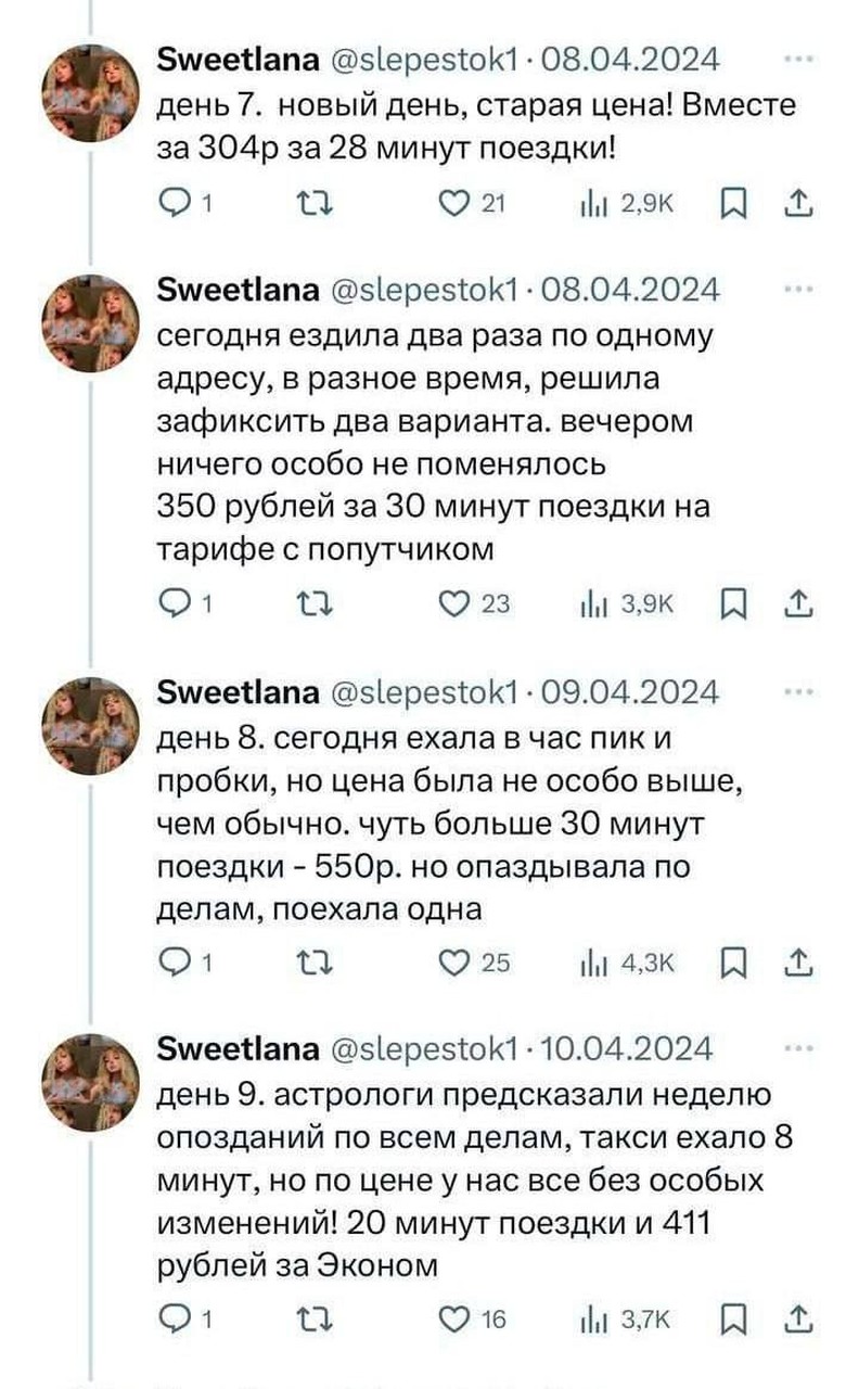 Дневник наблюдений за ценами на такси