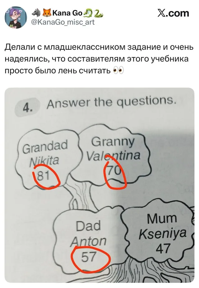 Скриншот поста из X (Twitter). В посте фотография задания из учебника английского языка с генеалогическим древом. Красным маркером обведены 