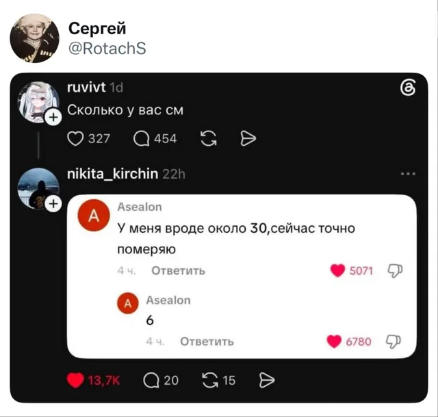 Ожидание и реальность: сколько см
