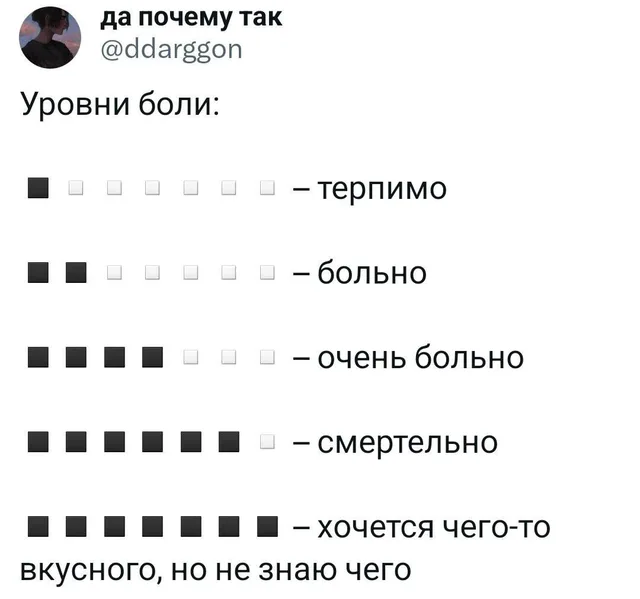 Скриншот твита со списком уровней боли, где последний пункт — желание вкусного — автор поста