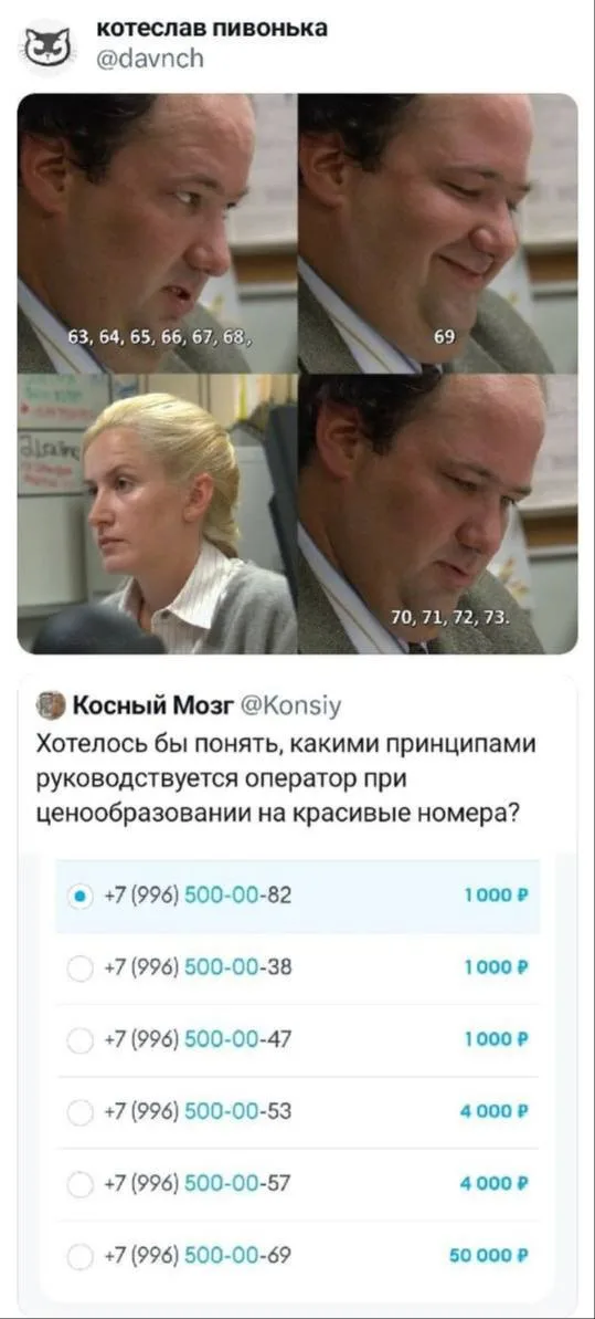 Ценообразование на красивые номера и число 69