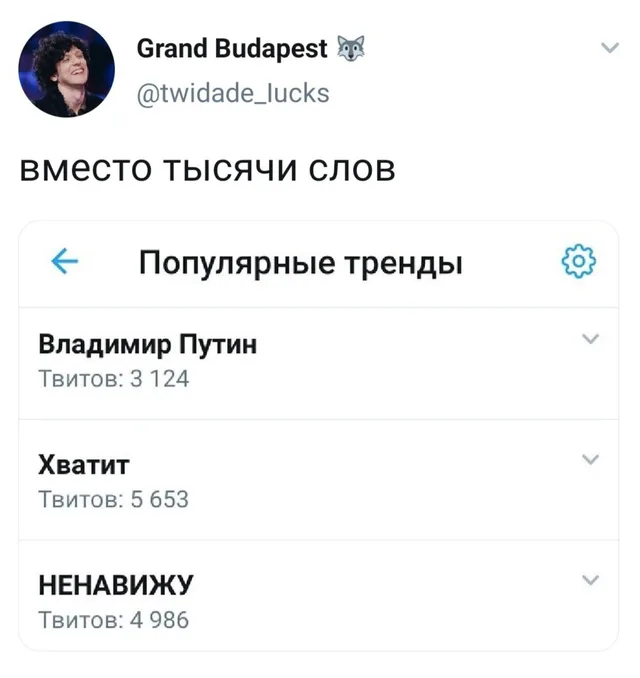 Статичное изображение, демонстрирующее совпадение алгоритмов трендов с эмоциональным высказыванием пользователя. — человек на аватарке