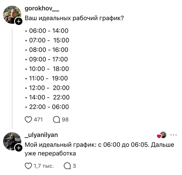 Идеальный рабочий график с 06:00 до 06:05