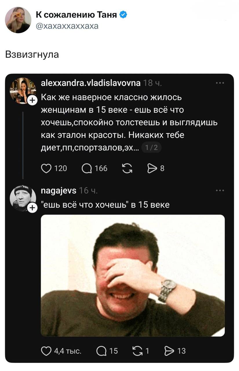 Ешь всё что хочешь в 15 веке