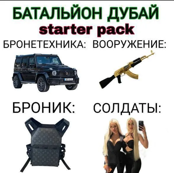 Коллаж в формате «стартер пак»: четыре картинки с подписями, где военная техника и солдаты заменены на предметы роскоши — две блондинки в от