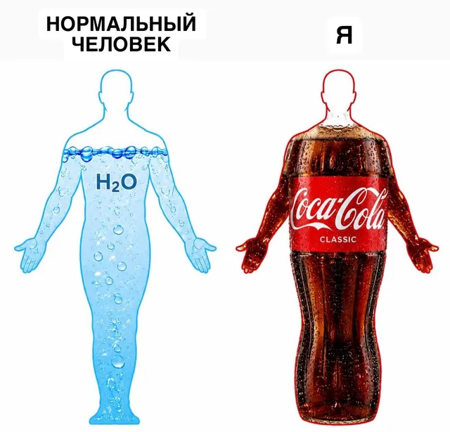 Сравнение двух силуэтов: слева прозрачный человек с надписью H2O, справа человек в форме бутылки Coca-Cola — силуэт человека из воды, силуэт