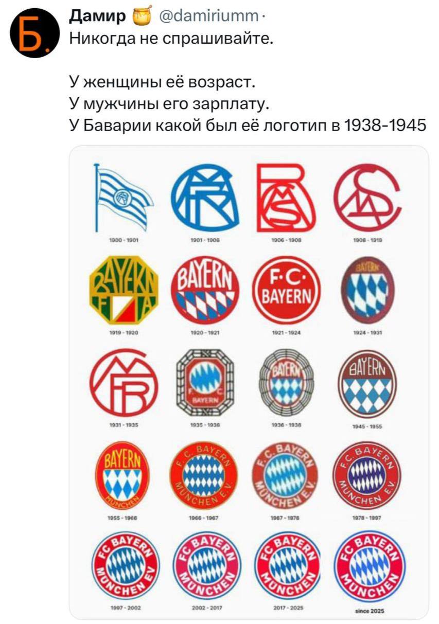 Никогда не спрашивайте у Баварии про логотип 1938-1945