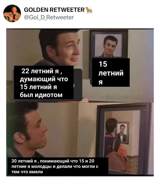 Осознание себя в разном возрасте