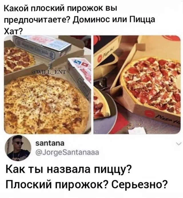 Коллаж: сверху вопрос о предпочтении пиццерий с фото пицц, снизу твит с возмущённой реакцией на формулировку вопроса — парень в очках на ава