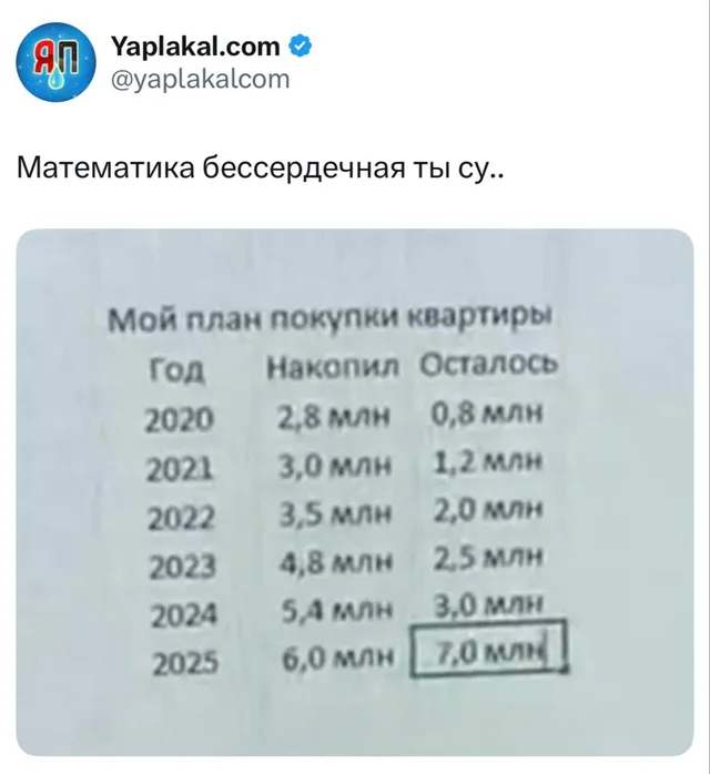 Математика бессердечная ты су..
