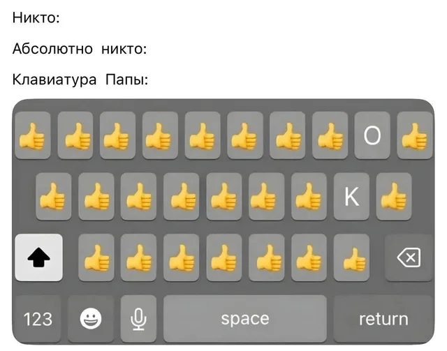 Статичное изображение клавиатуры с эмодзи вместо букв.
